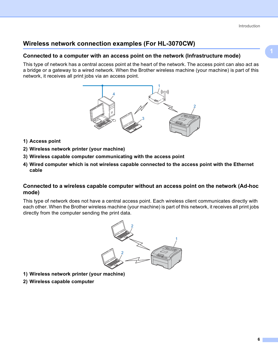 Brother HL 3070CW User Manual | Page 16 / 211