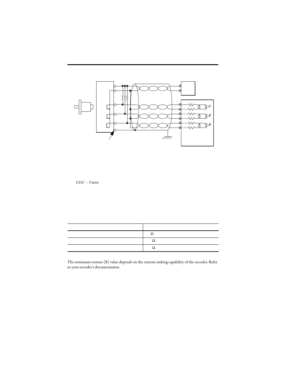 Figure 5 - single-ended encoder wiring, Vdc vmin | Rockwell Automation 1769-HSC Compact High Speed Counter Module User Manual | Page 15 / 32