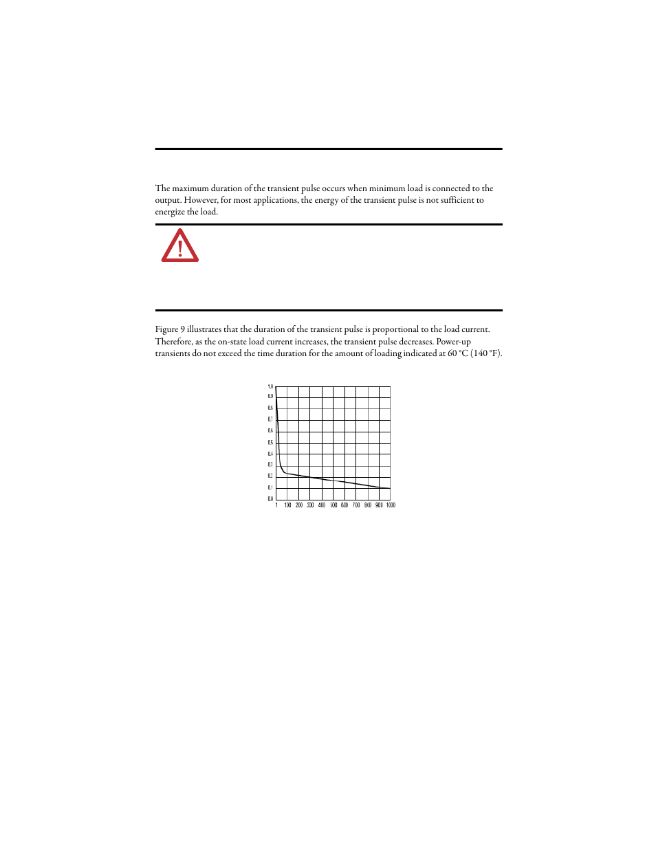 Transistor output transient pulses | Rockwell Automation 1769-HSC Compact High Speed Counter Module User Manual | Page 21 / 32