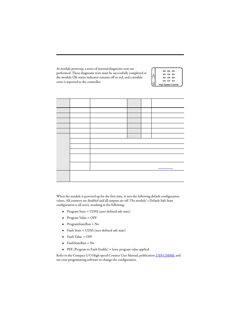 Module powerup, Diagnostic indicators, Default configuration | Diagnostic indicators default configuration | Rockwell Automation 1769-HSC Compact High Speed Counter Module User Manual | Page 22 / 32
