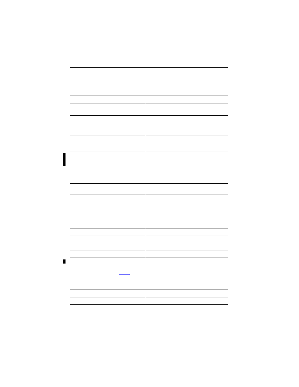 Specifications | Rockwell Automation 1769-HSC Compact High Speed Counter Module User Manual | Page 26 / 32