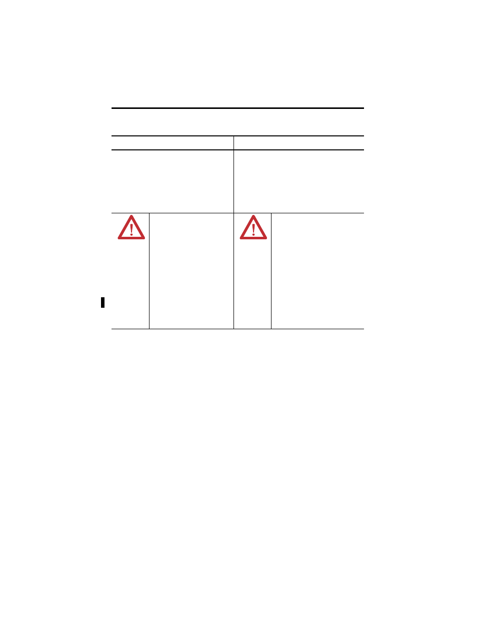 North american hazardous location approval | Rockwell Automation 1769-HSC Compact High Speed Counter Module User Manual | Page 4 / 32