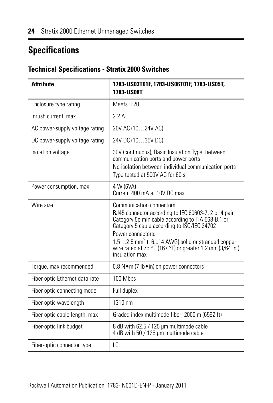 Specifications | Rockwell Automation 1783-US08T Stratix 2000 Ethernet Unmanaged Switch Installation Instructions User Manual | Page 24 / 28