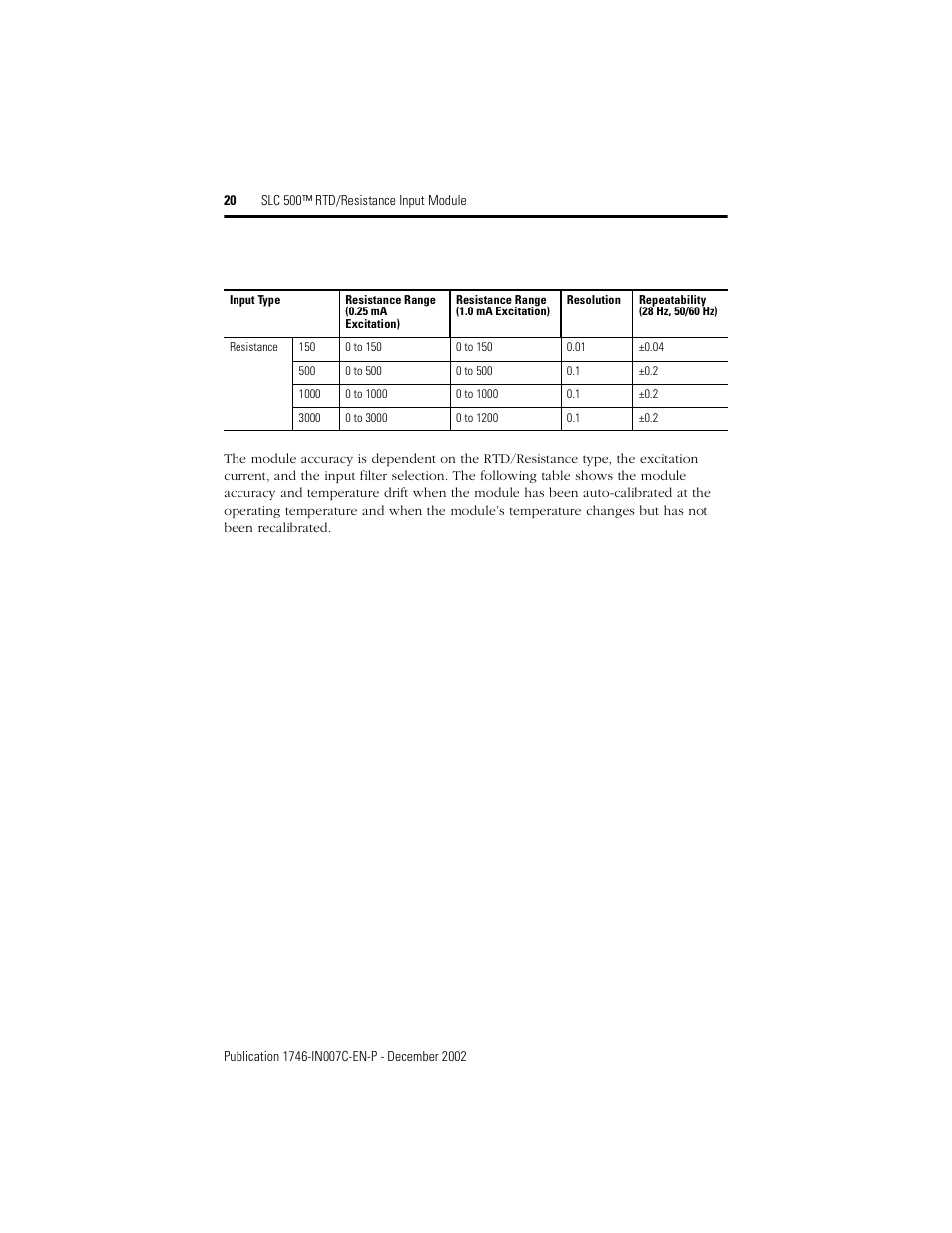 Rockwell Automation 1746-NR8 SLC 500 RTD/Resistance Input Module/ Instructions User Manual | Page 20 / 24