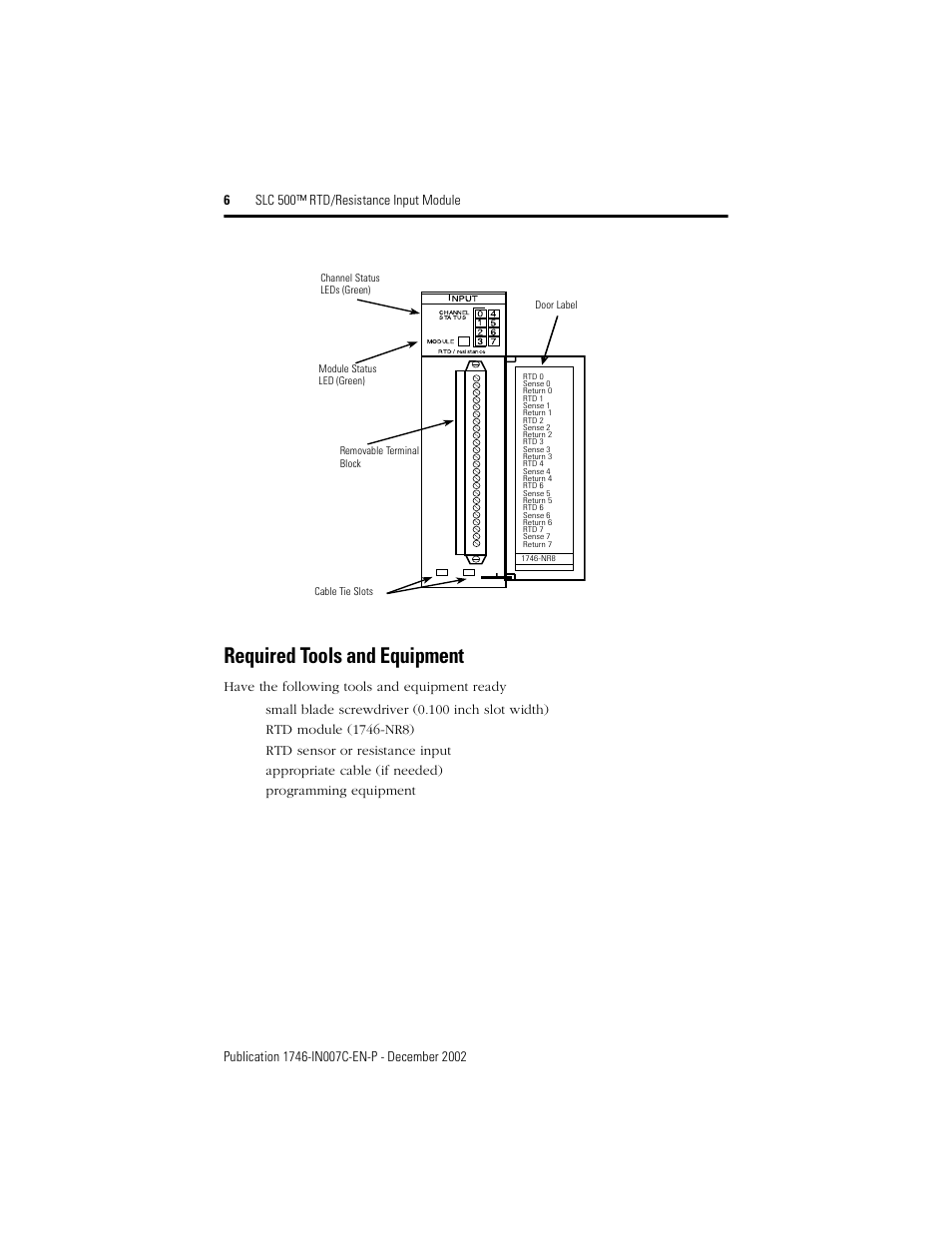 Required tools and equipment | Rockwell Automation 1746-NR8 SLC 500 RTD/Resistance Input Module/ Instructions User Manual | Page 6 / 24