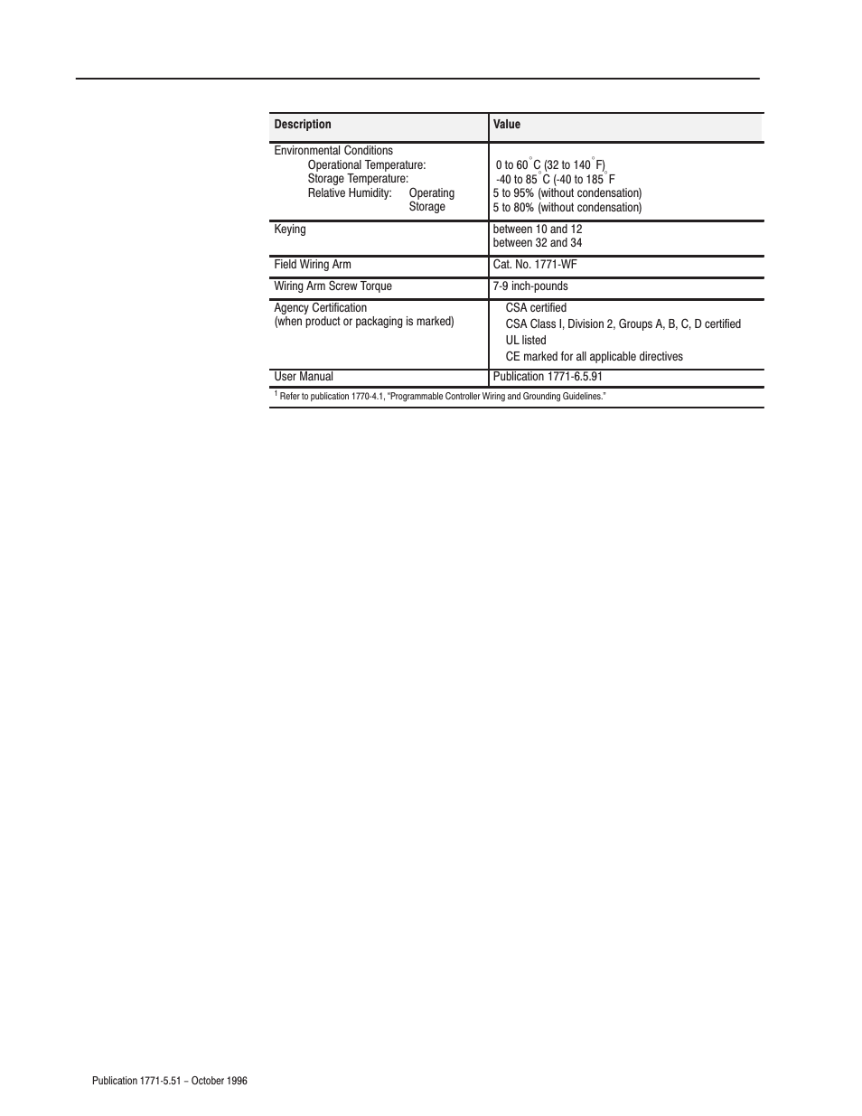 Rockwell Automation 1771-IL INSTL.INSTR.ISOL ANALOG INPUT User Manual | Page 14 / 16