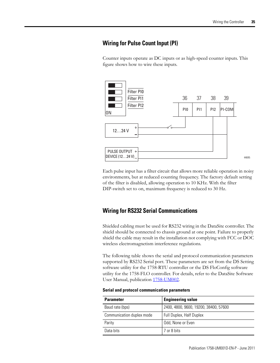 Wiring for pulse count input (pi), Wiring for rs232 serial communications | Rockwell Automation 1758-RTU202 DataSite Hardware User Manual User Manual | Page 35 / 68