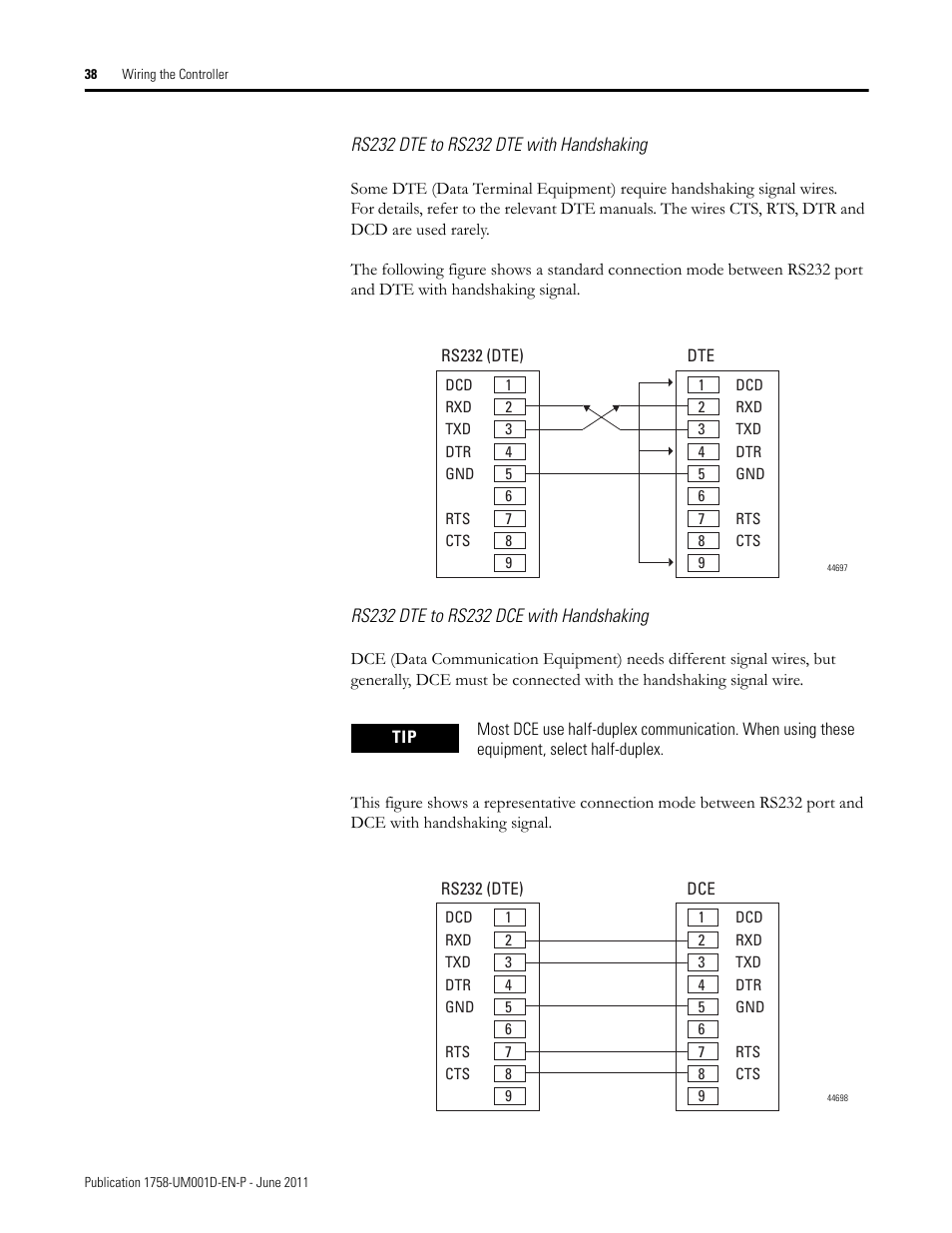 Rockwell Automation 1758-RTU202 DataSite Hardware User Manual User Manual | Page 38 / 68