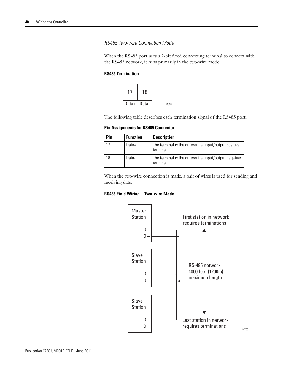 Rockwell Automation 1758-RTU202 DataSite Hardware User Manual User Manual | Page 40 / 68