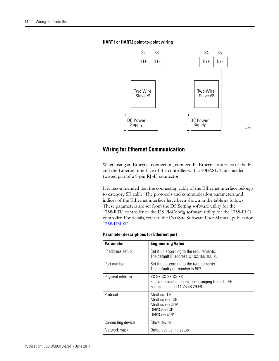 Wiring for ethernet communication | Rockwell Automation 1758-RTU202 DataSite Hardware User Manual User Manual | Page 42 / 68