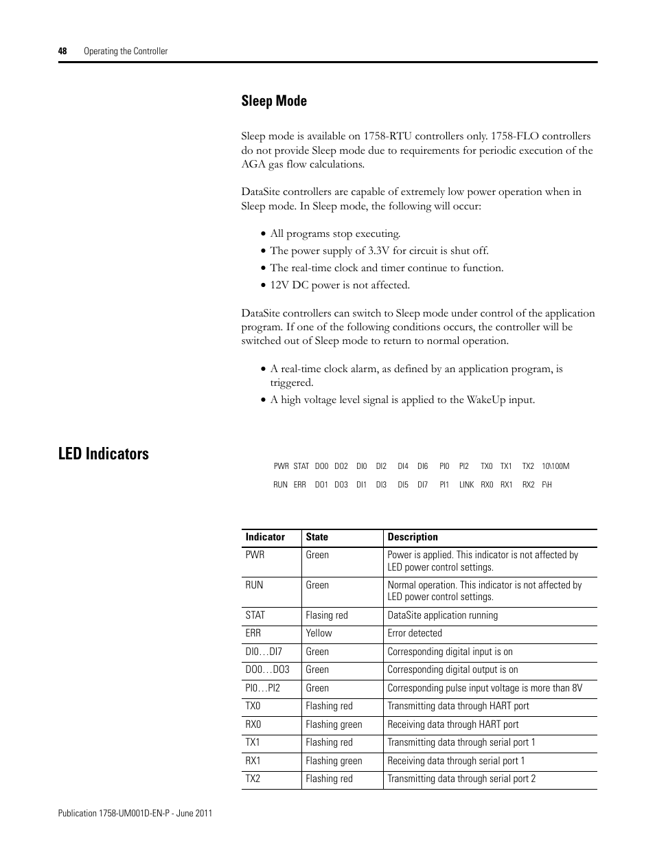 Sleep mode, Led indicators | Rockwell Automation 1758-RTU202 DataSite Hardware User Manual User Manual | Page 48 / 68