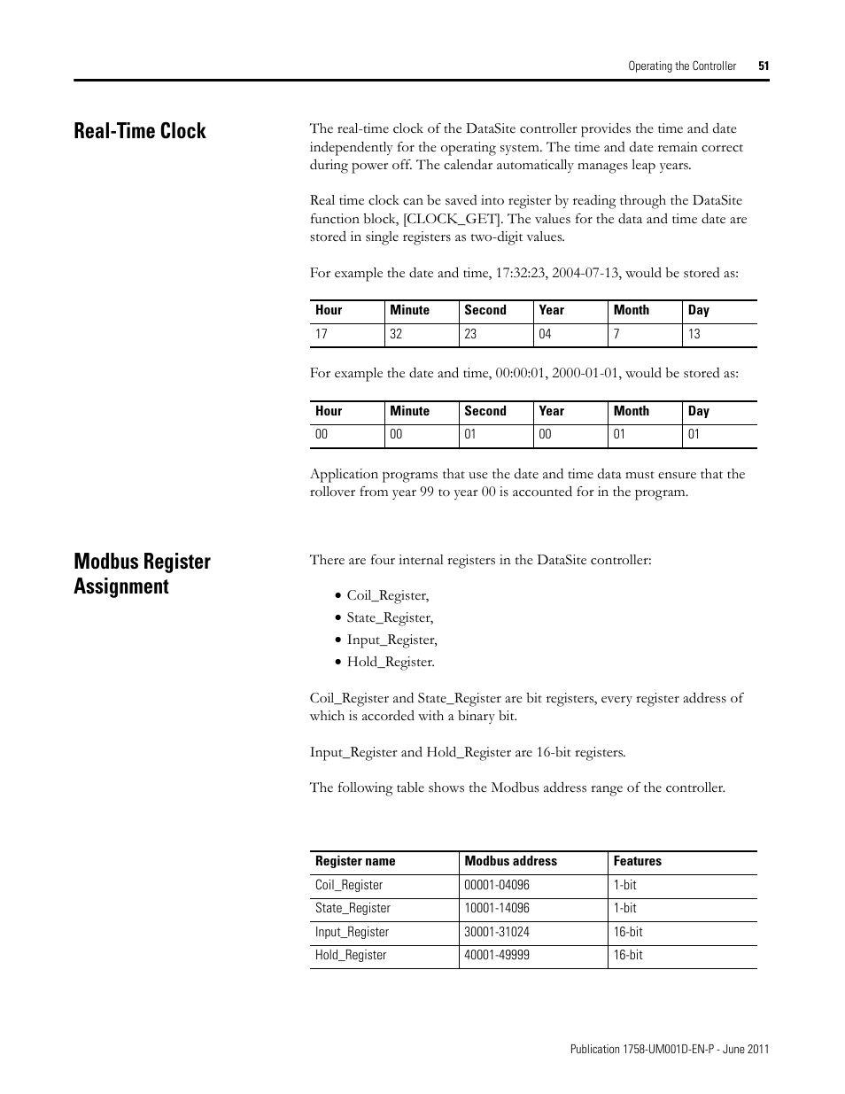 Modbus register assignment, Real-time clock, Real-time clock modbus register assignment | Rockwell Automation 1758-RTU202 DataSite Hardware User Manual User Manual | Page 51 / 68