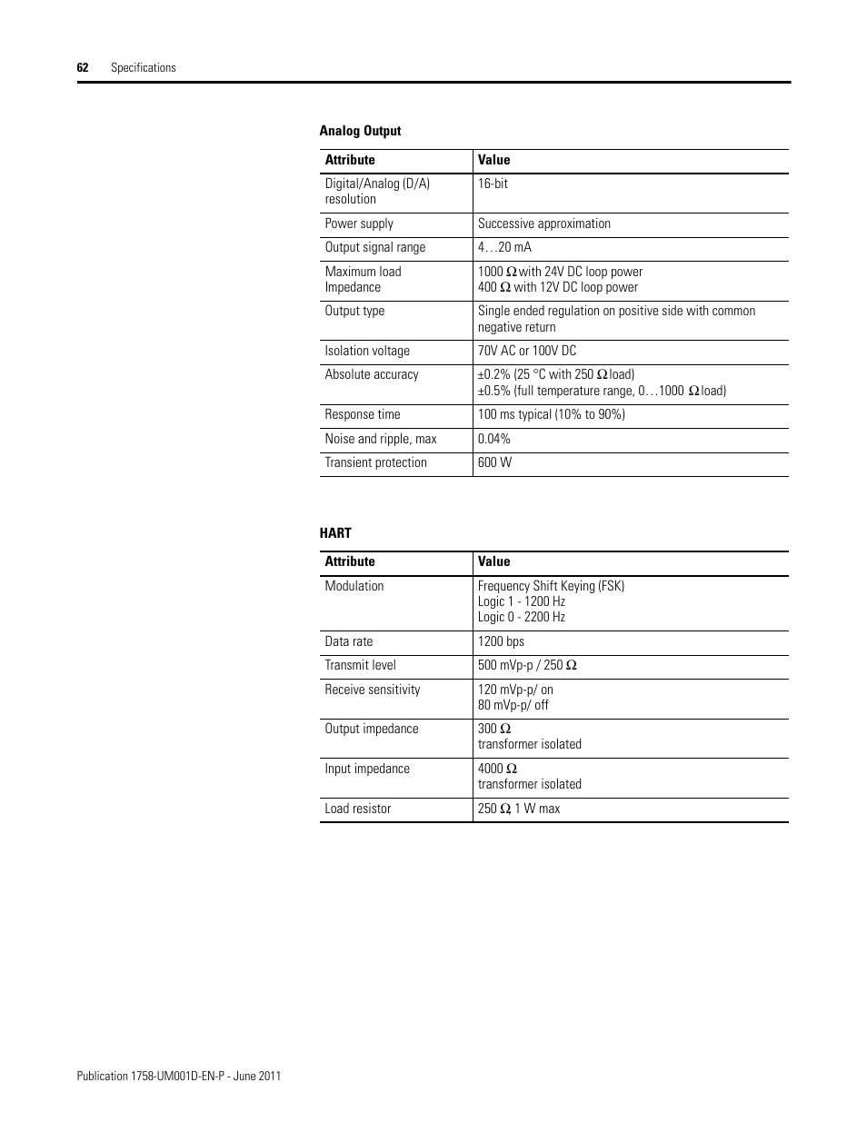 Rockwell Automation 1758-RTU202 DataSite Hardware User Manual User Manual | Page 62 / 68