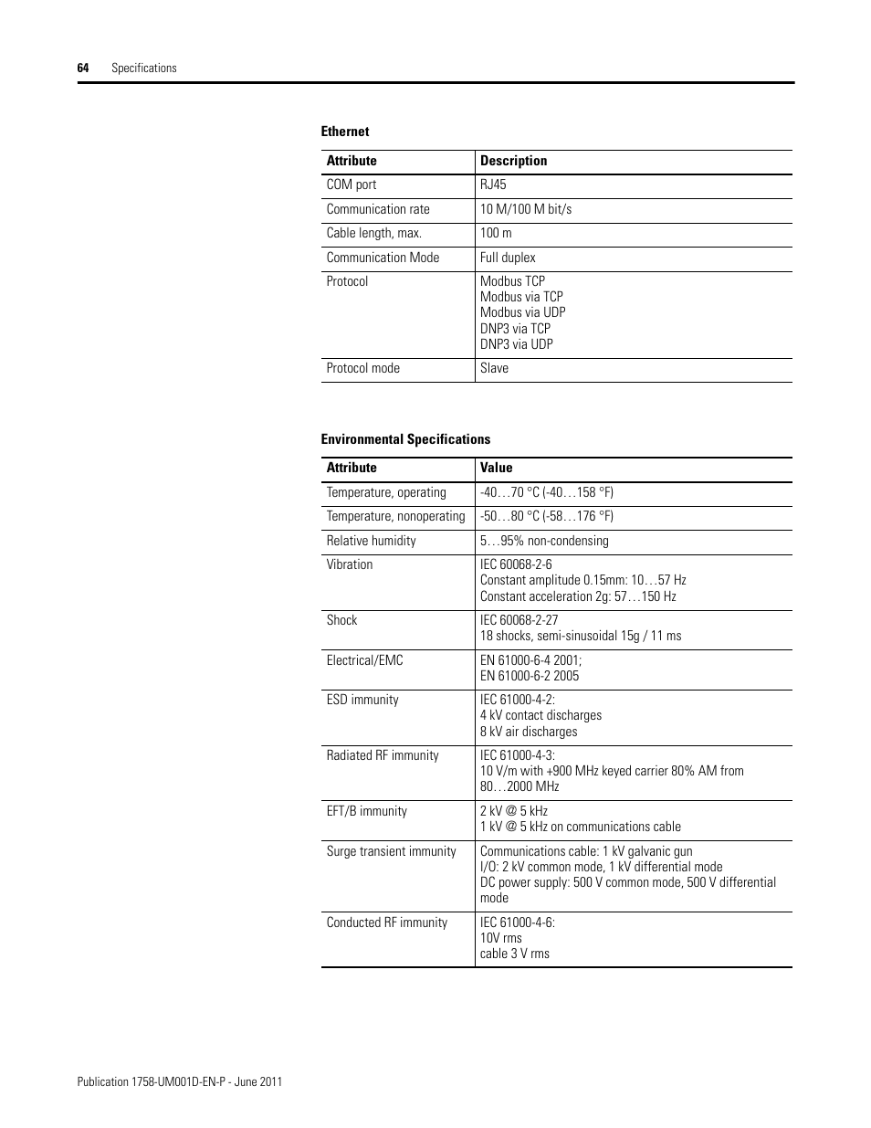 Rockwell Automation 1758-RTU202 DataSite Hardware User Manual User Manual | Page 64 / 68