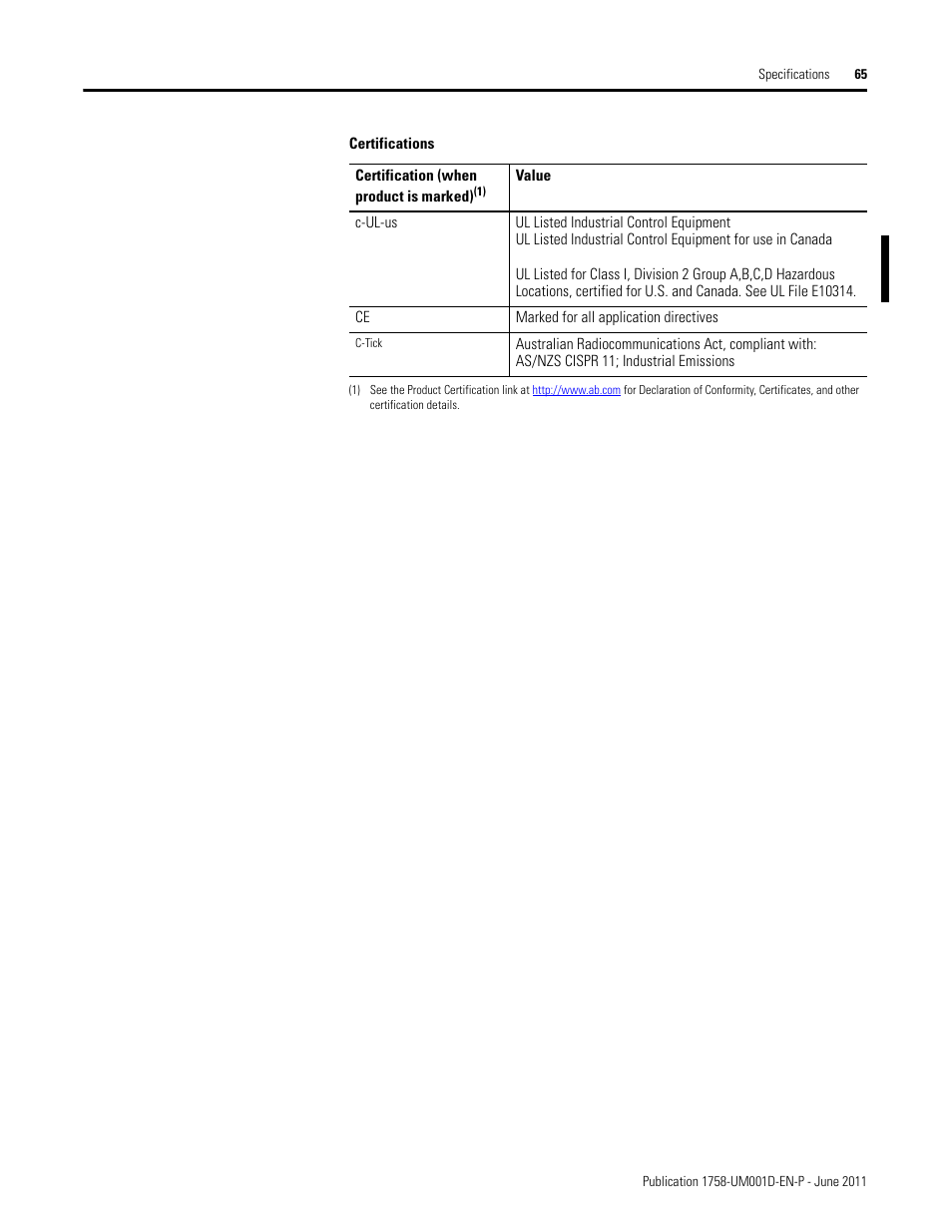 Rockwell Automation 1758-RTU202 DataSite Hardware User Manual User Manual | Page 65 / 68