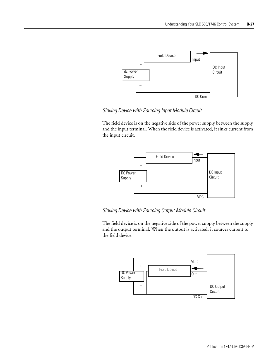Sinking device with sourcing input module circuit, Sinking device with sourcing output module circuit | Rockwell Automation 1747-ACNR15 ControlNet Adapter Module User Manual User Manual | Page 119 / 140