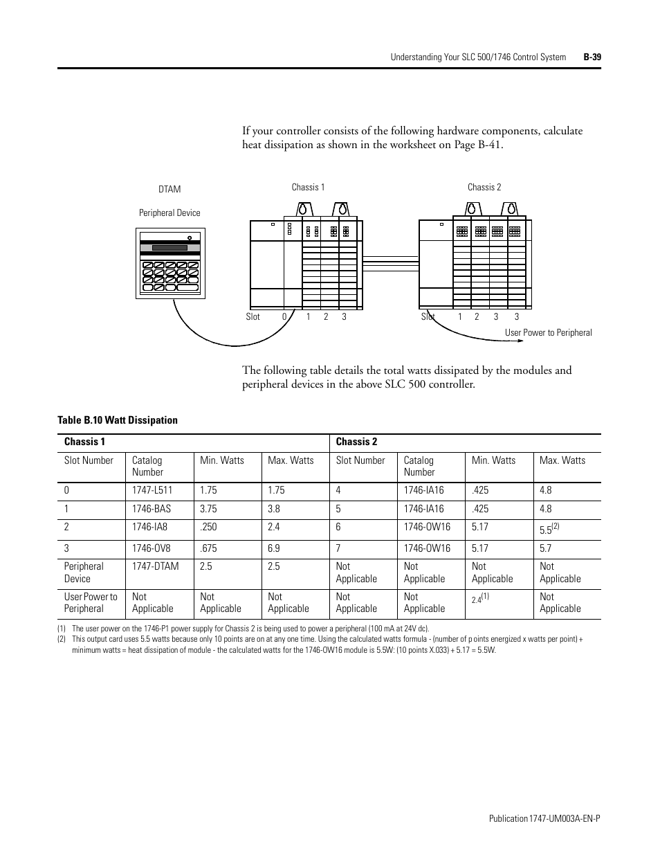 Rockwell Automation 1747-ACNR15 ControlNet Adapter Module User Manual User Manual | Page 131 / 140