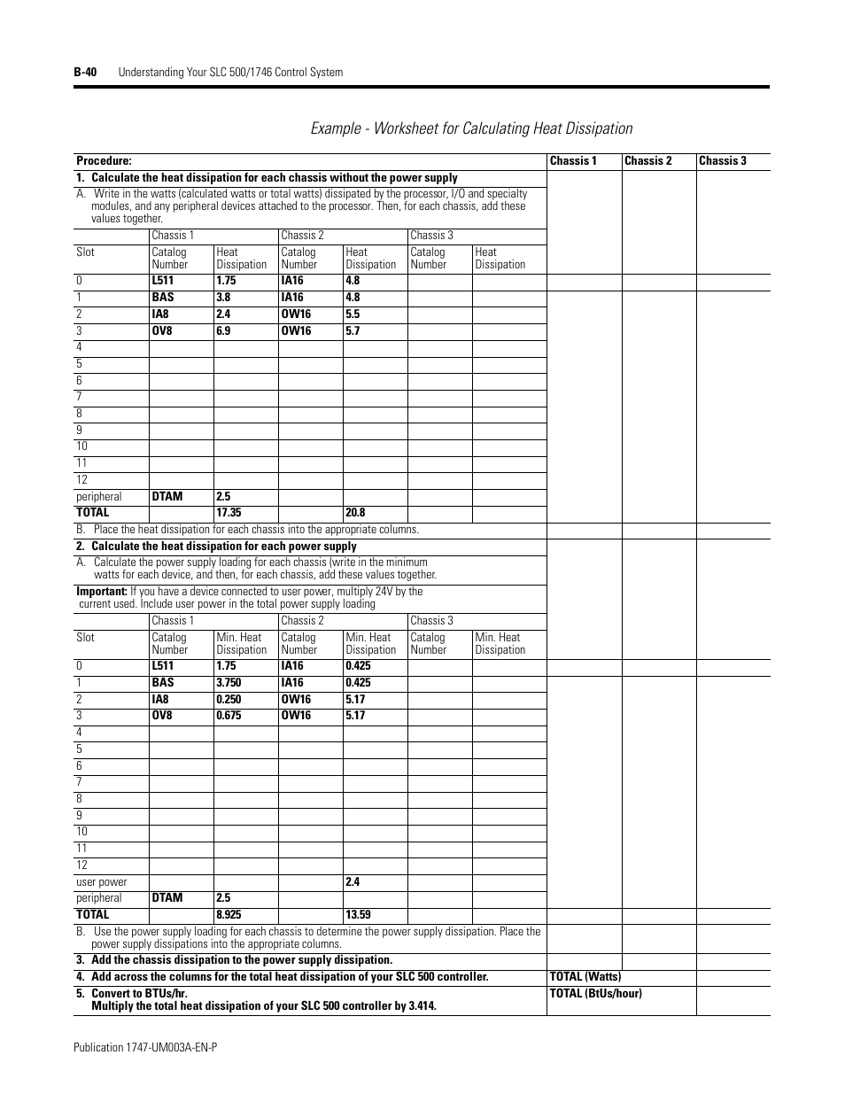 Rockwell Automation 1747-ACNR15 ControlNet Adapter Module User Manual User Manual | Page 132 / 140