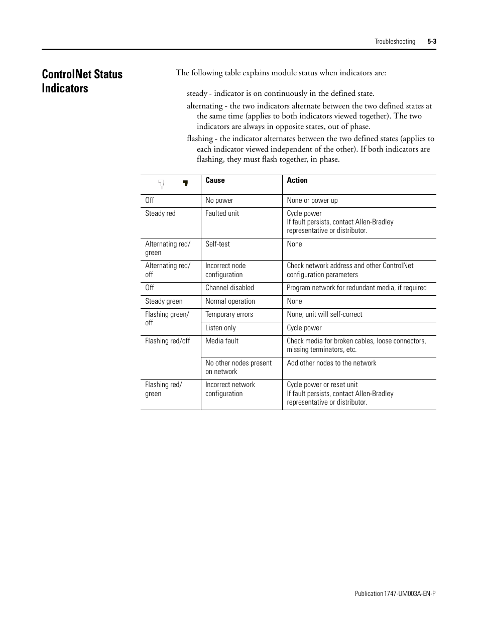 Controlnet status indicators, Controlnet status indicators -3 | Rockwell Automation 1747-ACNR15 ControlNet Adapter Module User Manual User Manual | Page 89 / 140