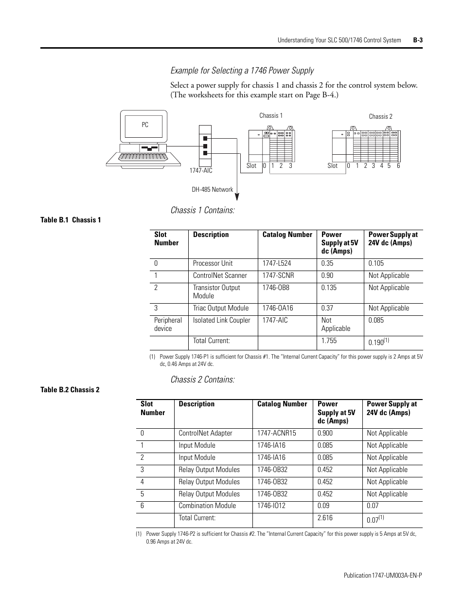 Example for selecting a 1746 power supply, Chassis 1 contains: chassis 2 contains | Rockwell Automation 1747-ACNR15 ControlNet Adapter Module User Manual User Manual | Page 95 / 140