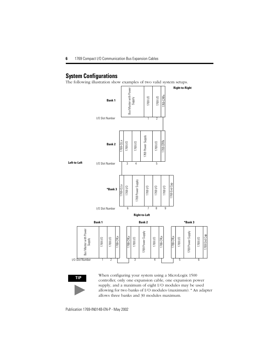 System configurations | Rockwell Automation 1769-XXXX Compact I/O Communication Bus Expansion Cables User Manual | Page 6 / 12