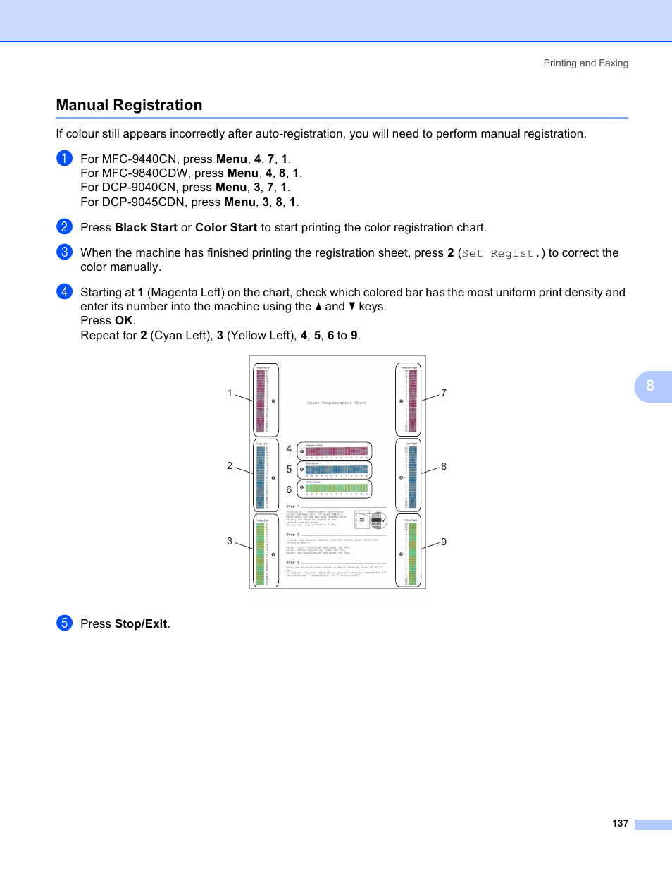 Manual registration, 8manual registration | Brother DCP-9045CDN User Manual | Page 144 / 217