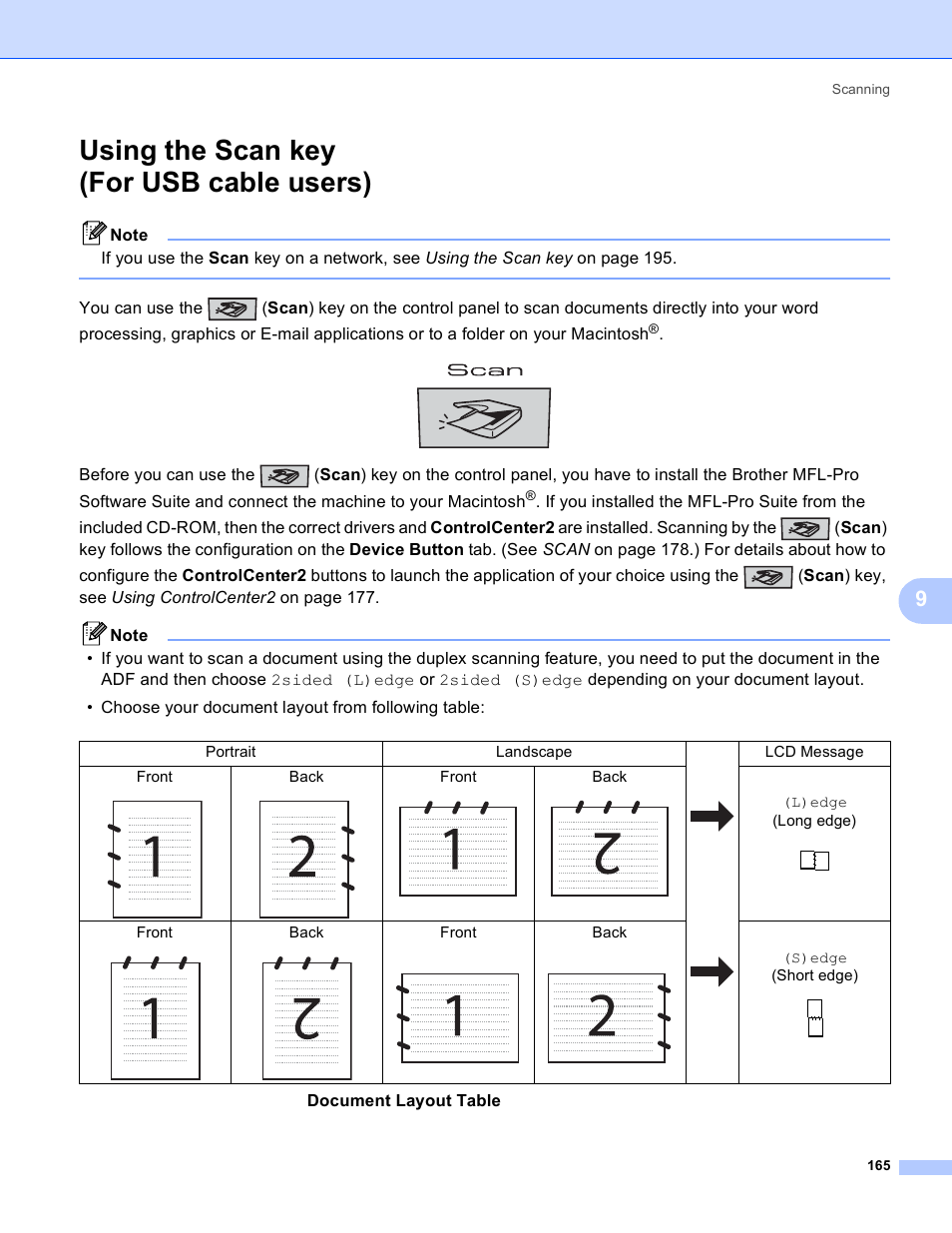 Using the scan key (for usb cable users) | Brother DCP-9045CDN User Manual | Page 172 / 217