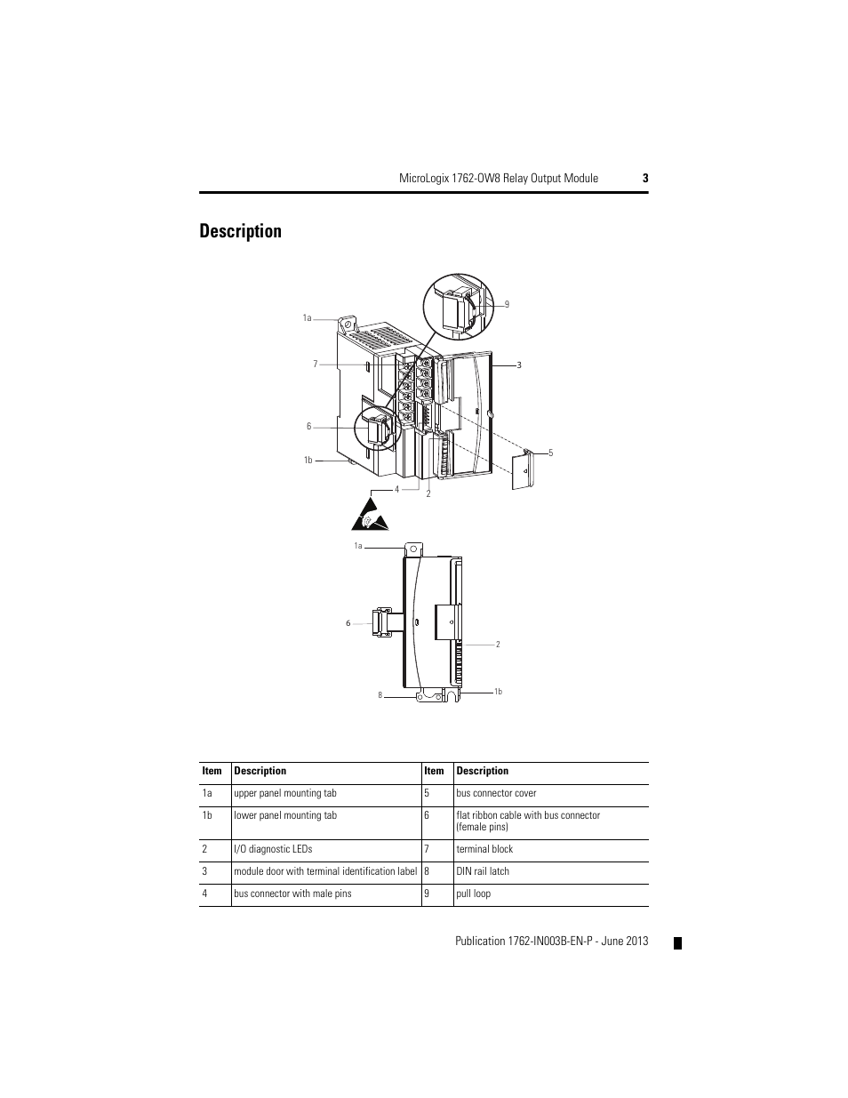 Description | Rockwell Automation 1762-OW8 MICROLOGIX RELAY OUTPUT MODULE User Manual | Page 3 / 16