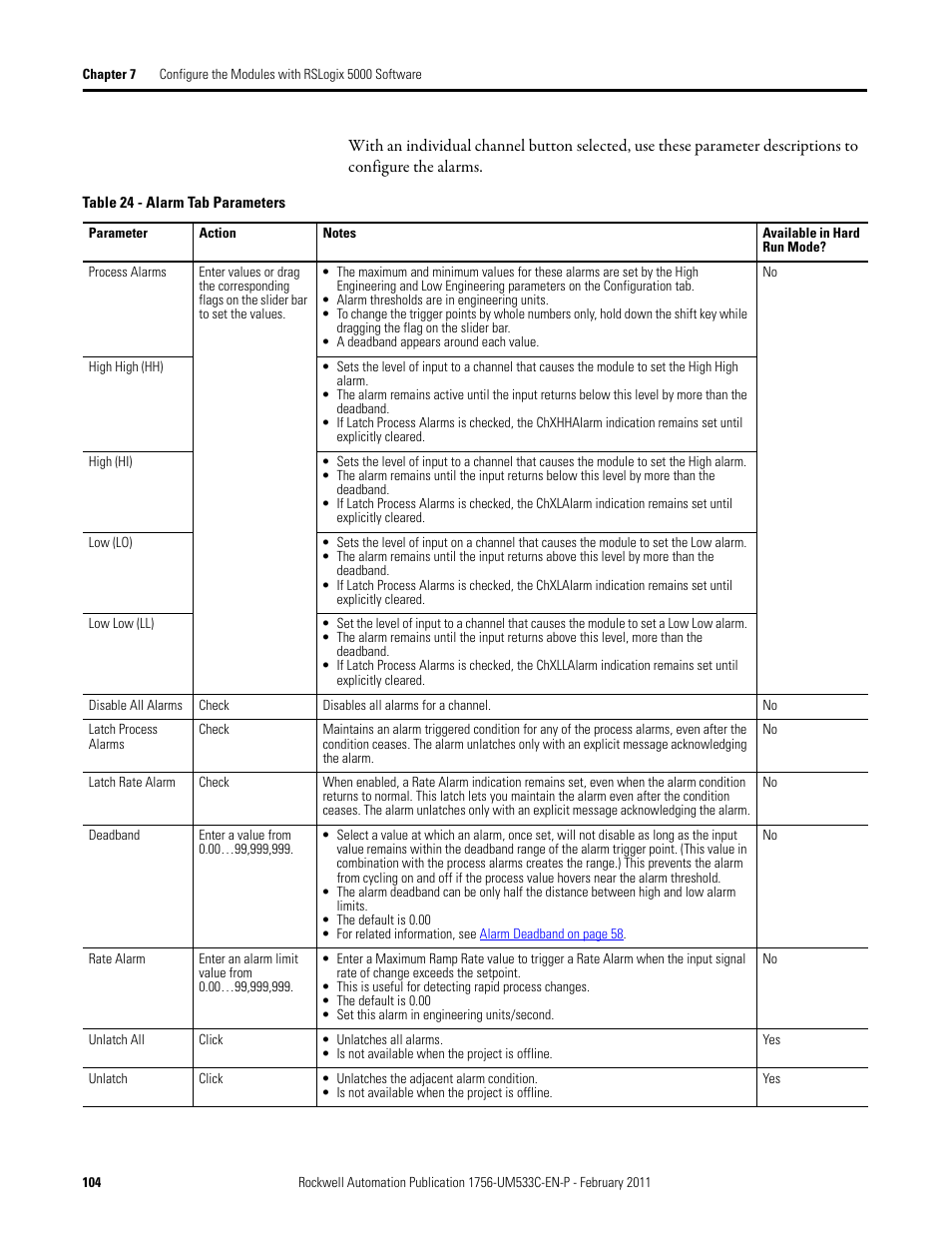 Rockwell Automation 1756-OF8H ControlLogix HART Analog I/O Modules User Manual | Page 104 / 228