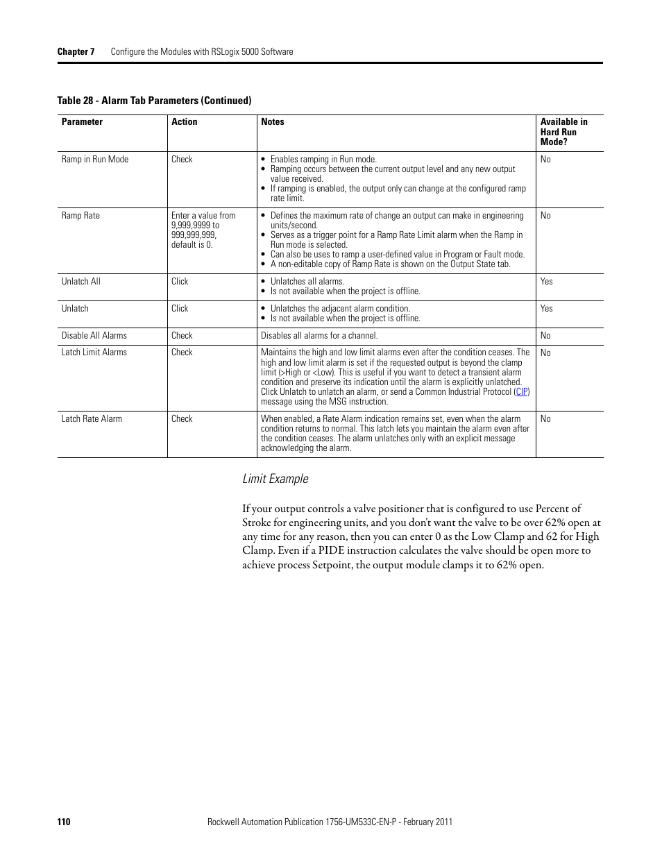 Limit example | Rockwell Automation 1756-OF8H ControlLogix HART Analog I/O Modules User Manual | Page 110 / 228