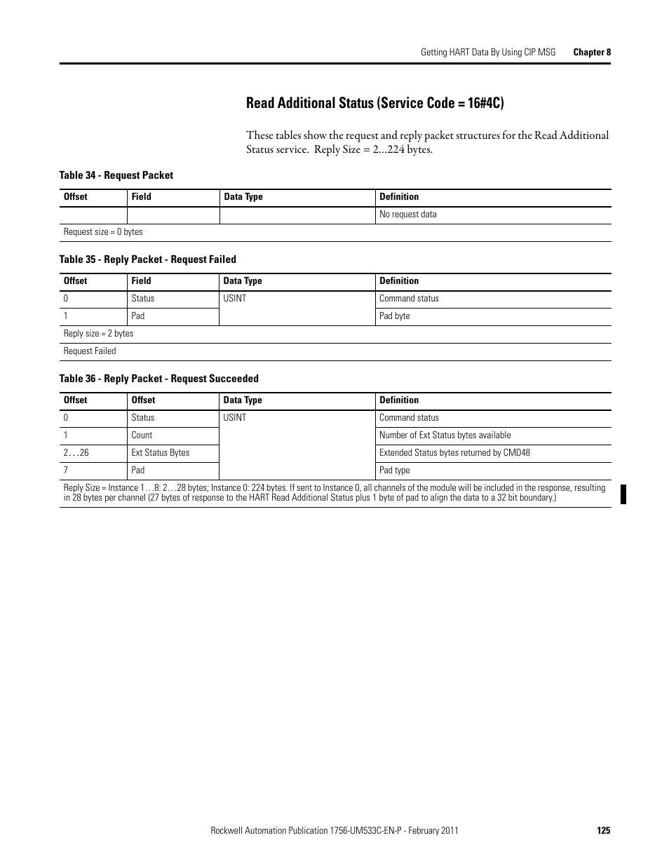 Read additional status (service code = 16#4c) | Rockwell Automation 1756-OF8H ControlLogix HART Analog I/O Modules User Manual | Page 125 / 228