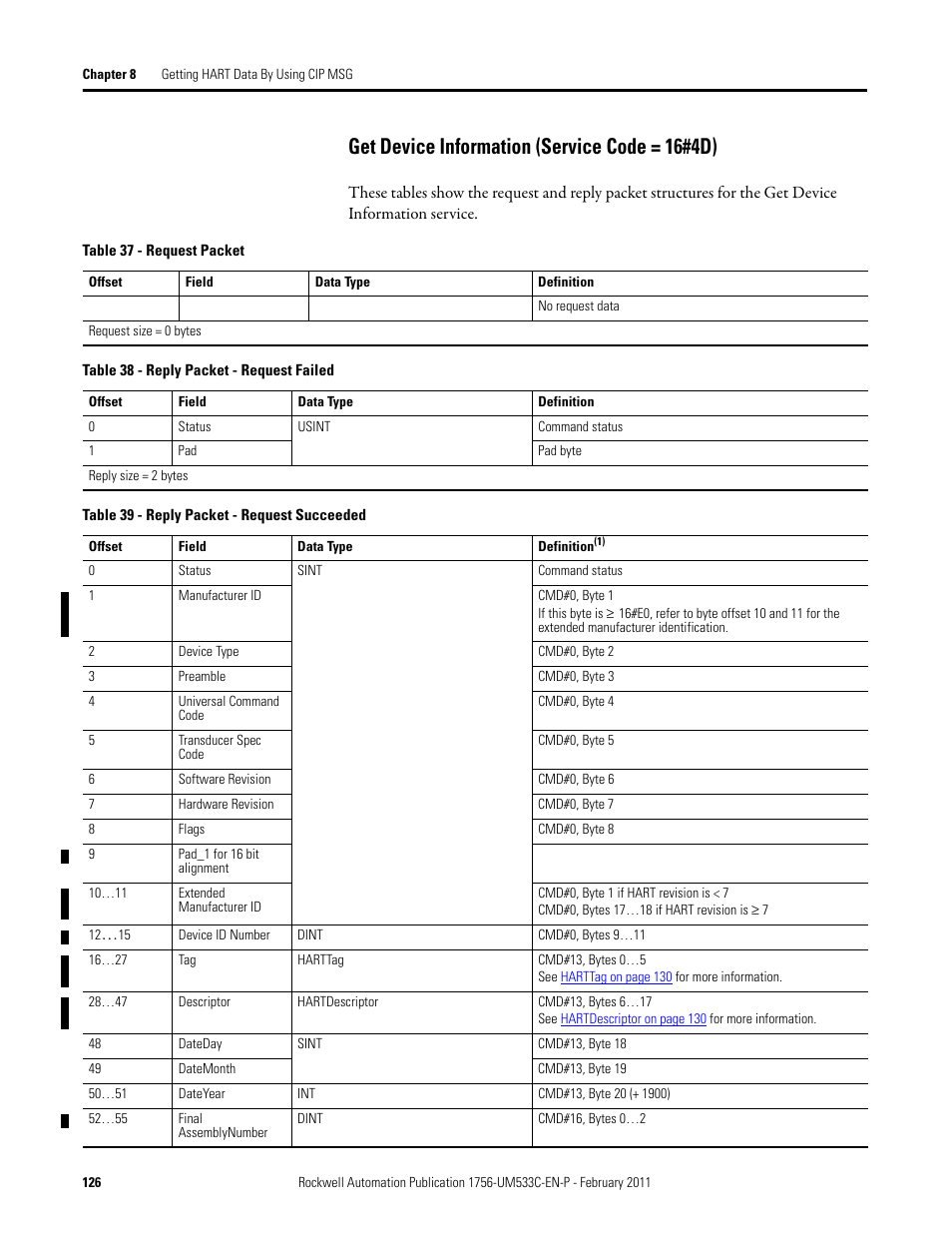 Get device information (service code = 16#4d) | Rockwell Automation 1756-OF8H ControlLogix HART Analog I/O Modules User Manual | Page 126 / 228