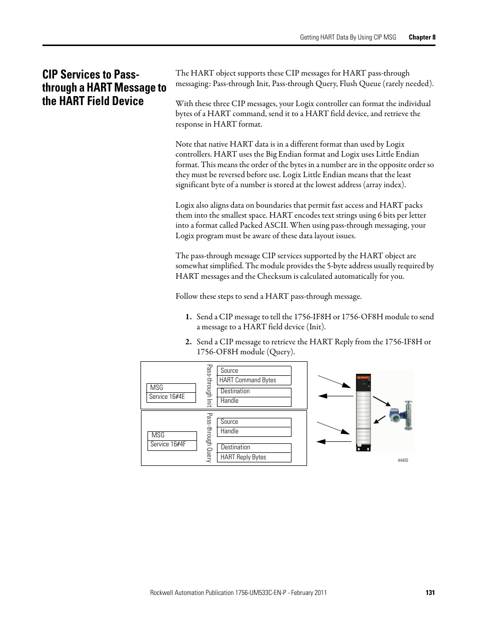 Rockwell Automation 1756-OF8H ControlLogix HART Analog I/O Modules User Manual | Page 131 / 228