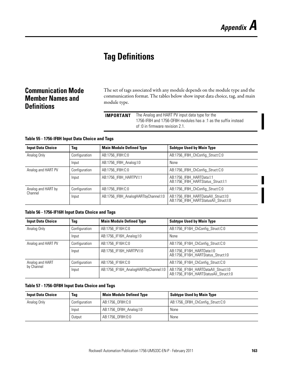 Appendix a- tag definitions, Communication mode member names and definitions, Appendix a | Tag definitions, Appendix | Rockwell Automation 1756-OF8H ControlLogix HART Analog I/O Modules User Manual | Page 163 / 228
