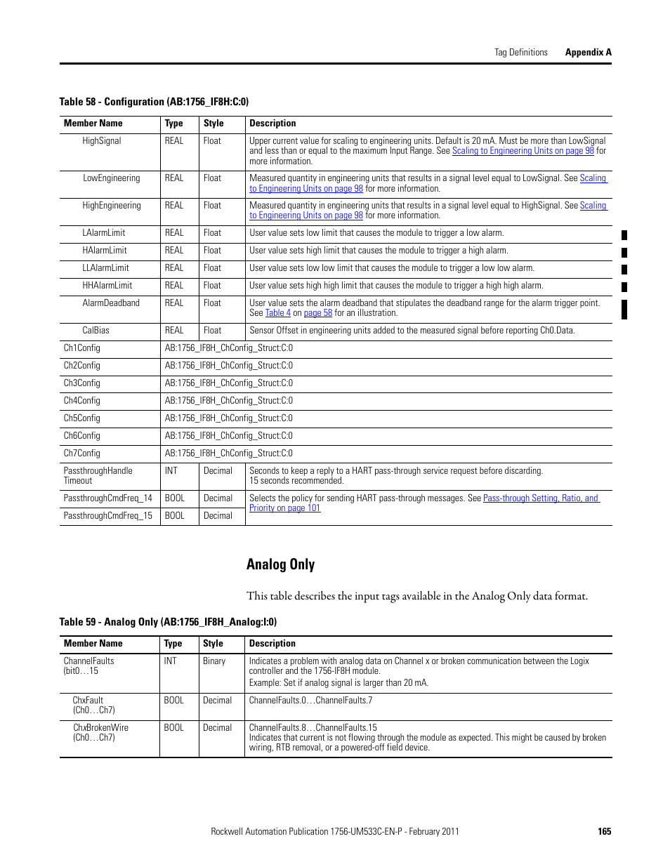 Analog only | Rockwell Automation 1756-OF8H ControlLogix HART Analog I/O Modules User Manual | Page 165 / 228