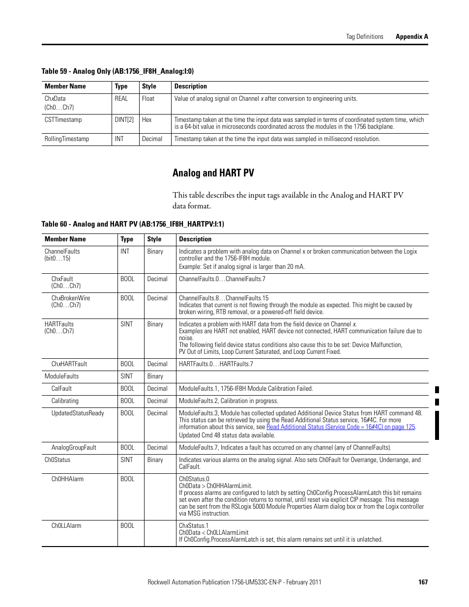 Analog and hart pv | Rockwell Automation 1756-OF8H ControlLogix HART Analog I/O Modules User Manual | Page 167 / 228