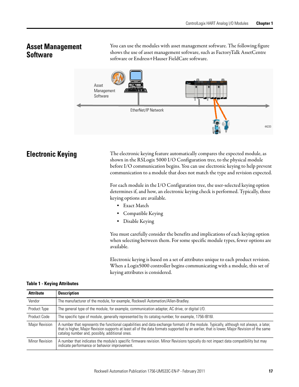 Asset management software, Electronic keying, Asset management software electronic keying | Rockwell Automation 1756-OF8H ControlLogix HART Analog I/O Modules User Manual | Page 17 / 228