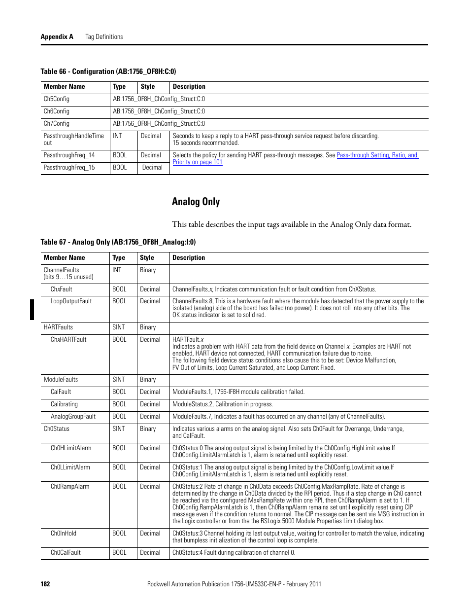 Analog only | Rockwell Automation 1756-OF8H ControlLogix HART Analog I/O Modules User Manual | Page 182 / 228
