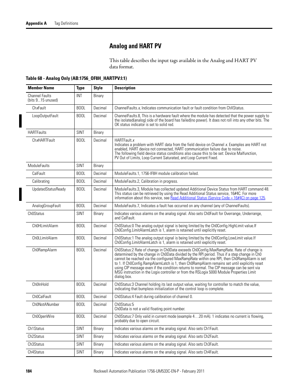 Analog and hart pv | Rockwell Automation 1756-OF8H ControlLogix HART Analog I/O Modules User Manual | Page 184 / 228