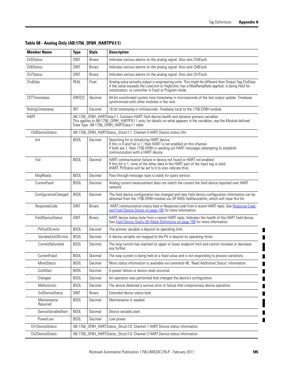 Rockwell Automation 1756-OF8H ControlLogix HART Analog I/O Modules User Manual | Page 185 / 228
