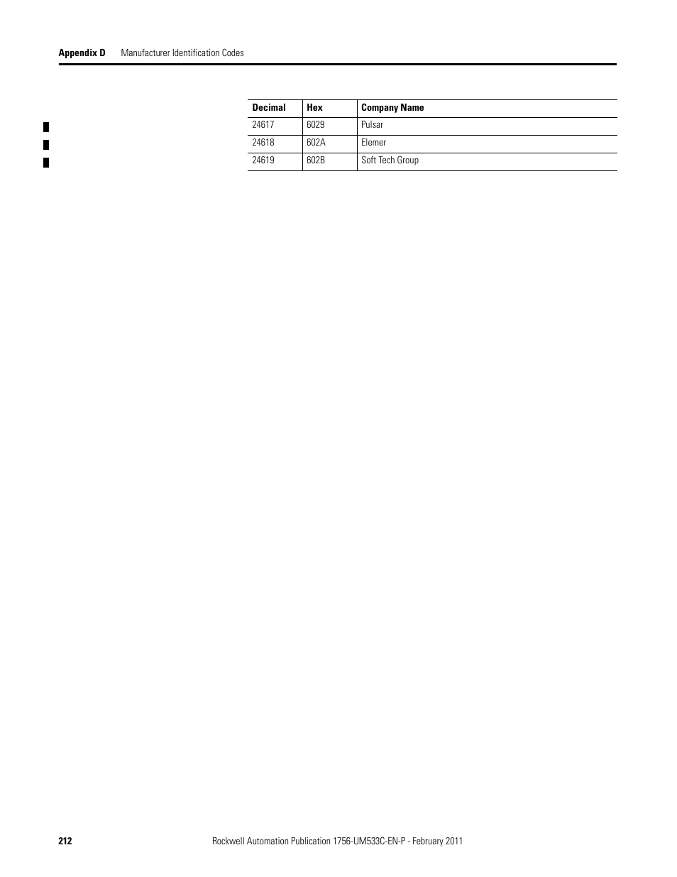 Rockwell Automation 1756-OF8H ControlLogix HART Analog I/O Modules User Manual | Page 212 / 228