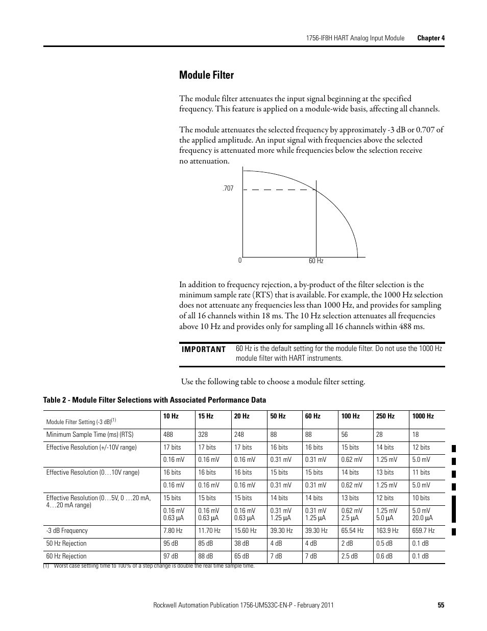 Module filter | Rockwell Automation 1756-OF8H ControlLogix HART Analog I/O Modules User Manual | Page 55 / 228