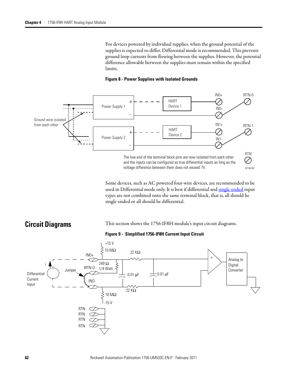 Circuit diagrams | Rockwell Automation 1756-OF8H ControlLogix HART Analog I/O Modules User Manual | Page 62 / 228