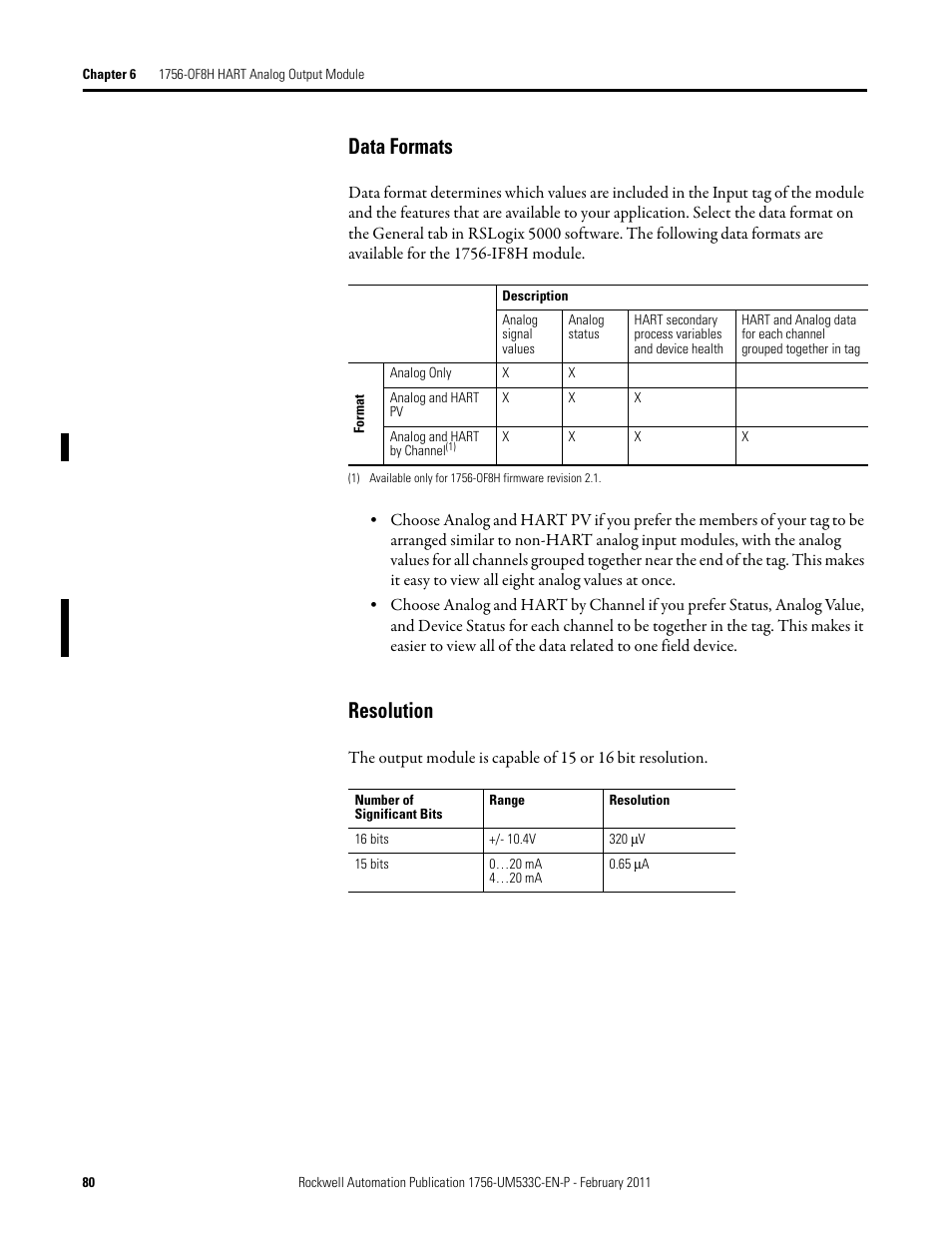 Data formats resolution, Data formats, Resolution | Rockwell Automation 1756-OF8H ControlLogix HART Analog I/O Modules User Manual | Page 80 / 228