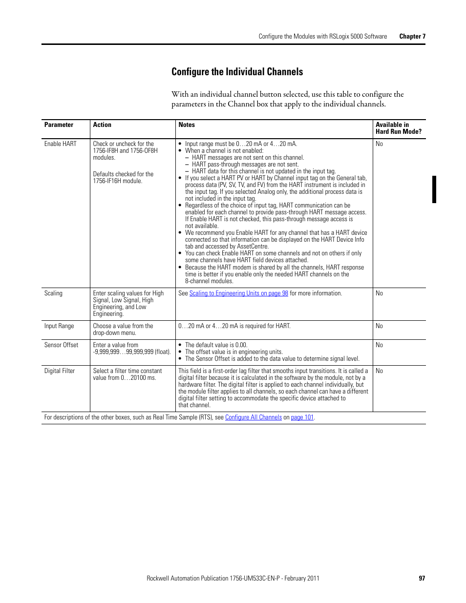 Configure the individual channels | Rockwell Automation 1756-OF8H ControlLogix HART Analog I/O Modules User Manual | Page 97 / 228
