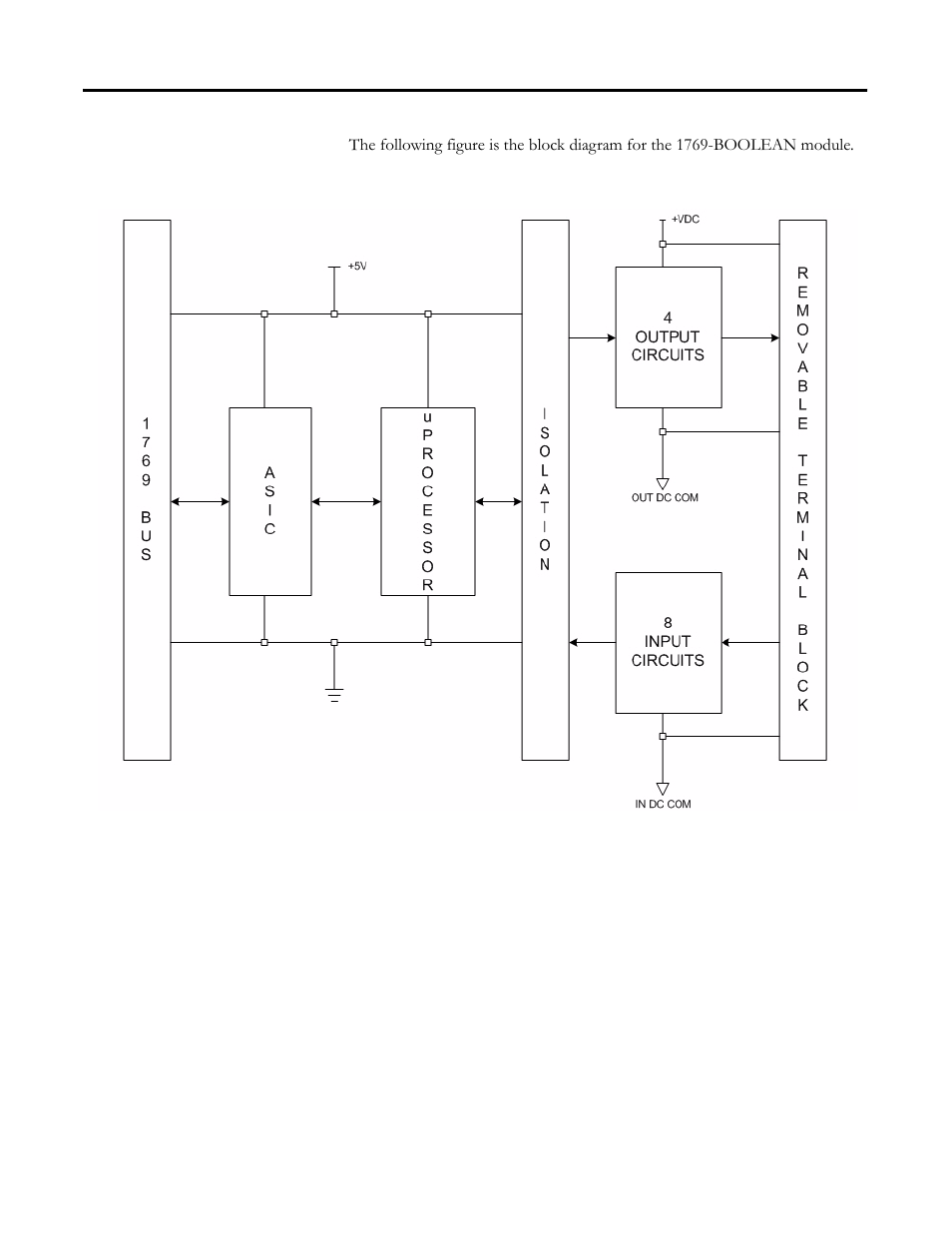 1769-boolean module block diagram | Rockwell Automation 1769-BOOLEAN Compact I/O Module Reference Manual User Manual | Page 13 / 98