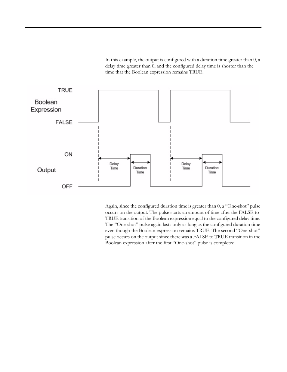 Example 2: duration > 0, delay < true time | Rockwell Automation 1769-BOOLEAN Compact I/O Module Reference Manual User Manual | Page 21 / 98