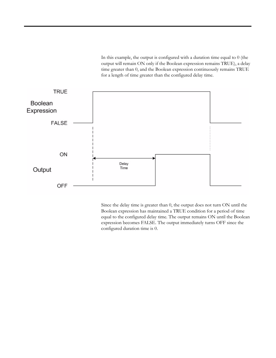 Example 6: duration = 0, delay < true time | Rockwell Automation 1769-BOOLEAN Compact I/O Module Reference Manual User Manual | Page 25 / 98