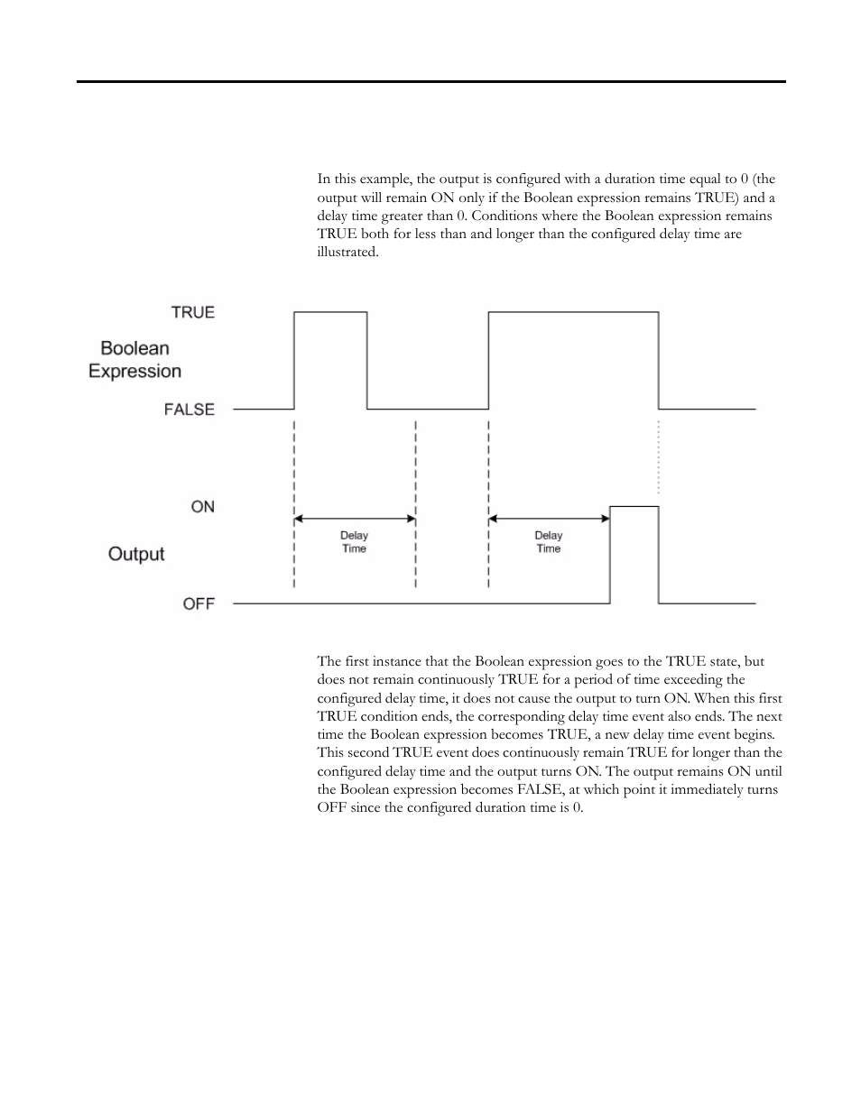Example 7: duration = 0, delay > true time | Rockwell Automation 1769-BOOLEAN Compact I/O Module Reference Manual User Manual | Page 26 / 98
