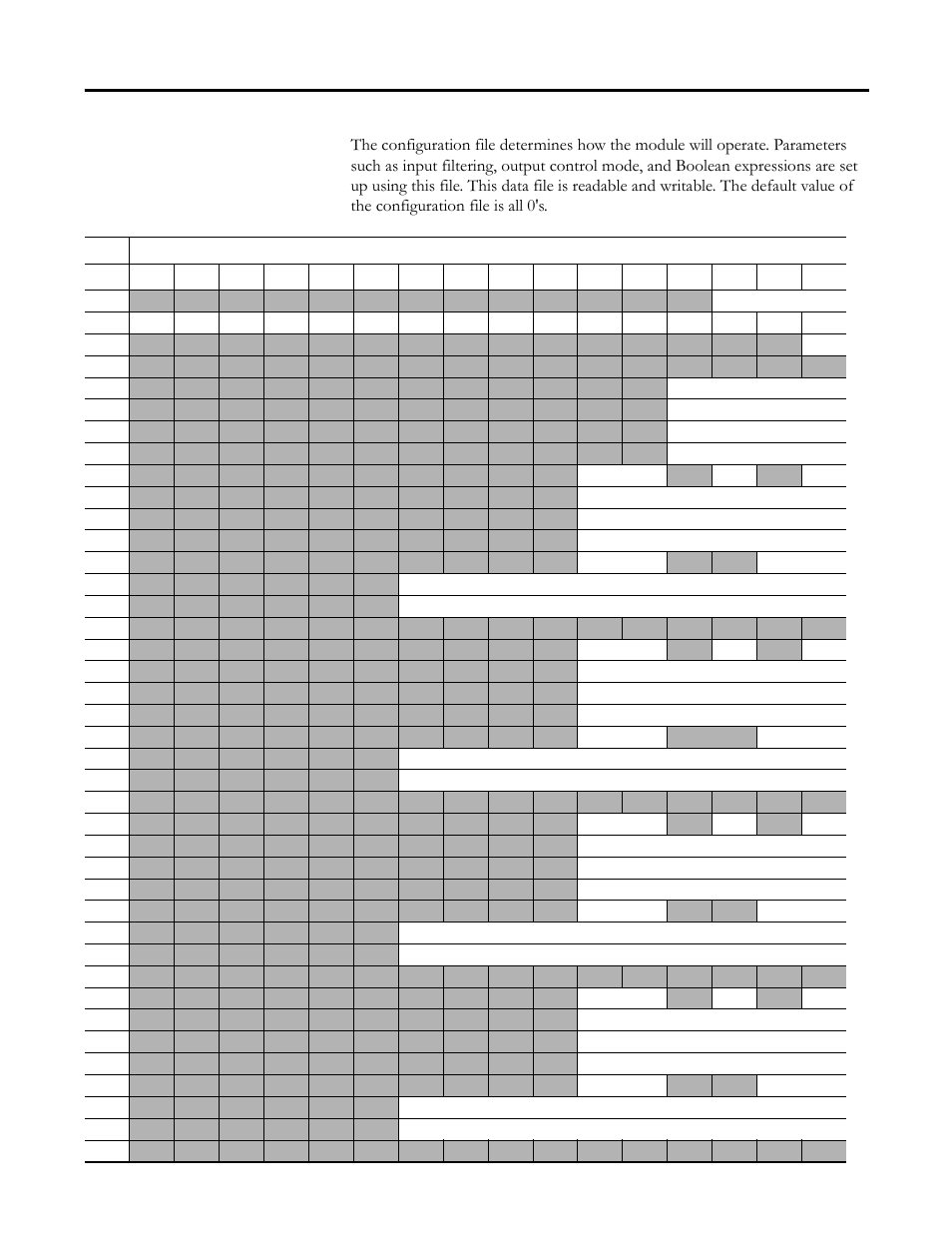 1769-boolean module configuration data file | Rockwell Automation 1769-BOOLEAN Compact I/O Module Reference Manual User Manual | Page 46 / 98